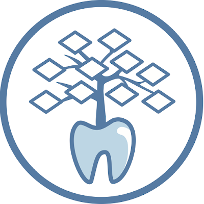 Family Tree Dental