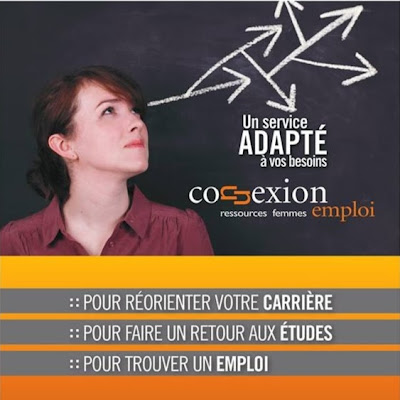 Connexion Emploi Ressources